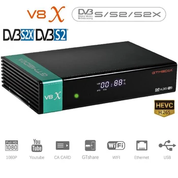 DVB S2 HEVC H265 DVB-S2 HD Спутниковый Ресивер ТВ Декодер Поток Зеркальный Экран DVB2IP Stick Meecast TV Box