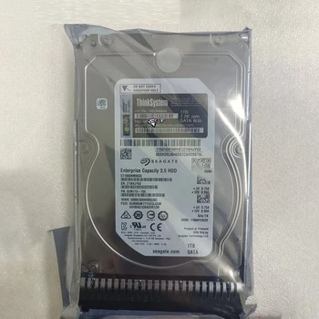 00YK044 Для жесткого диска Lenovo FRU SR550 SR650 1T 7,2 K SATA 3,5 